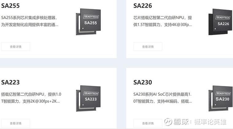 武汉上市企业黑芝麻智能收购广东ai芯片小巨人 湖北省创业投资同业