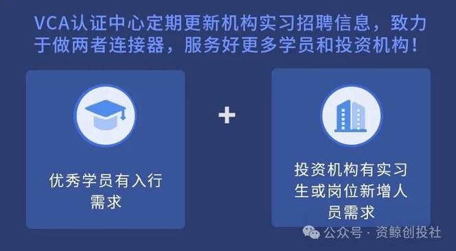 投资分析师vca证书实战培训班
