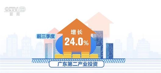 各地前三季度经济运行情况总体良好 均衡、增长、壮大成为关键词